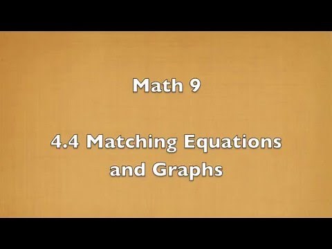 Math 9 - 4.4 Matching Equations and Graphs