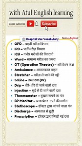 #englishlrearnig #englishvocabmastery #EasyEnglishEveryday #vocabulary #learnenglish #englishlanguage #englishvocabulary #englishlearning #englishtips | With Atul English learning