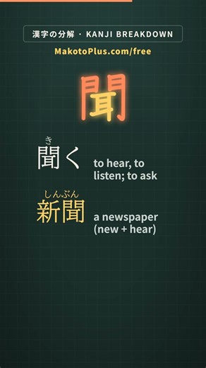 The kanji for hear is an ear listening at the gate 👂 聞
