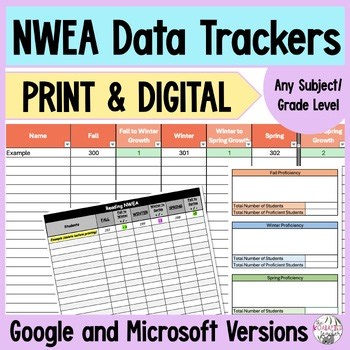 NWEA/MAP Growth & Proficiency Data Tracker | Print & Digital