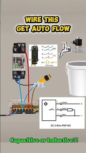 DIY: Automatic Water Dispenser Using Capacitive Proximity Switch & Solenoid Valve·