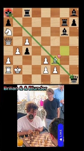 Can You Solve This Magnus Carlsen Puzzle? ♟️🧠