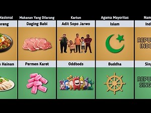 Indonesia Vs Singapura - Perbandingan Negara 2025