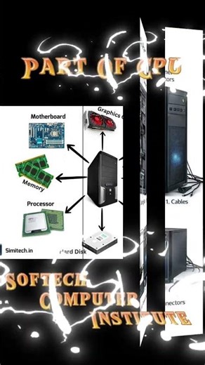 Computer Basics Full Guide 🖥️ | #hardware #CPU #ComputerClass #SoftechInstitute #ComputerClass