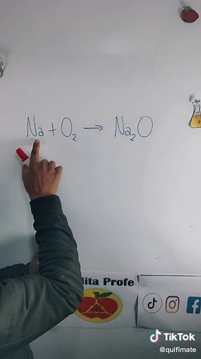 Balanceo de ecuaciones químicas por el método REDOX