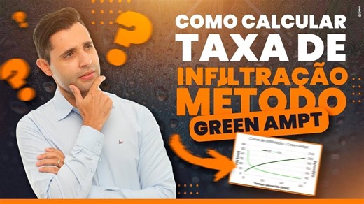 How to calculate infiltration rate - green ampt method