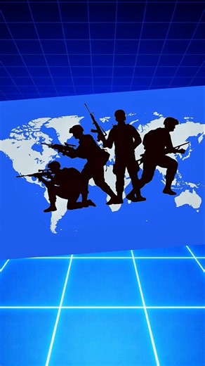 Countries with HIGHEST Military budget...