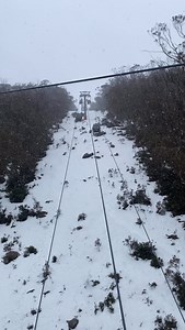The season that keeps on giving 👌 A spring snowstorm has settled in, what’s your call on the storm total? 🧐 | Thredbo Resort