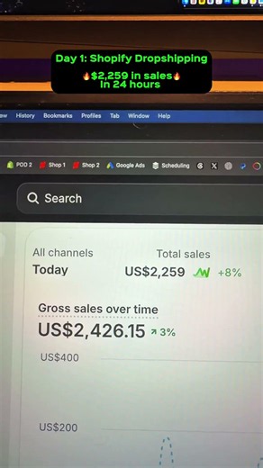 I Made $2,259 In 24 Hours With Shopify Dropshipping And Google Ads