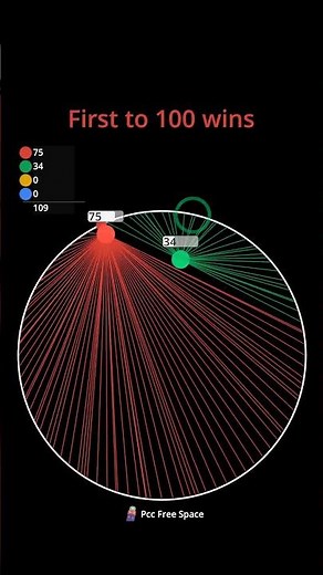 Connection Race part 155