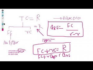 Engineering Economy (Chapter 13 part 1)