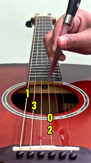Californication - Red Hot Chili Peppers [1999] Easy Guitar Tutorial