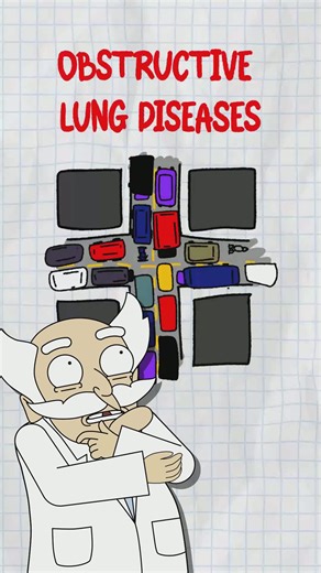 🫁 HAVOC’S AIRWAY SHOWDOWN: OBSTRUCTIVE LUNG DISEASES 🎯 From wheezes to pursed lips, here’s how to separate the big 4 obstructive pathologies: 🌬 Emphysema – Pink puffer. Barrel chest, air trapping. Centrilobular in smokers, panacinar in alpha-one antitrypsin deficiency. 💦 Chronic Bronchitis – Blue bloater. Wet cough for at least three months in two years. Reid index over point five. CO2 retention and right heart strain. 🧬 Bronchiectasis – Airways stretched too far from repeated infection or 