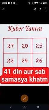 what is query yantra covari yantra kya hota hai Kuber yantra Kahan lagaen