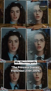 Anne Hathaway's filmography through the years 🎥✨ | CinemaBlend