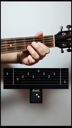 Limp Bizkit - Behind Blue Eyes #guitar #guitarra #гитара #guitartutorial #easyguitar #guitarist
