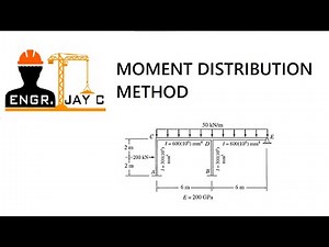 Structural Theory | Moment Distribution Method Part 3 of 3