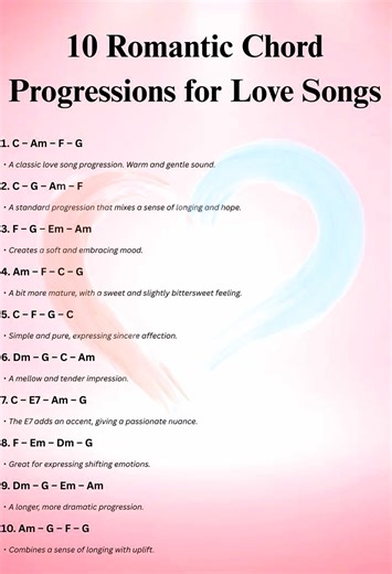 Chord progressions for love songs 🎵 | Piano Entertainment