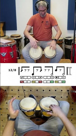 Easy Songs to play on the Bongo | Day O (Harry Belafonte) - Blues Rhythm