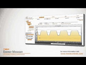 The NEW Trend Energy Manager