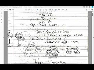 FIN3701 ASSIGNMENT 2 DISCUSSION CLASS 2022 SEM 2