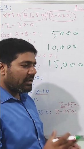 CNC programming course