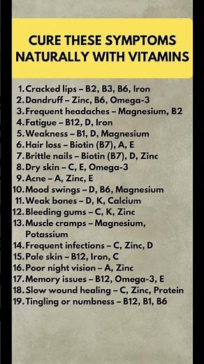19 Symptoms Your Body Is Lacking Vitamins | Cure Nutrient Deficiencies Naturally #vitamindeficiency