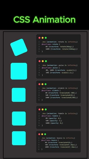 Master CSS Animations With These Simple Keyframe Effects!