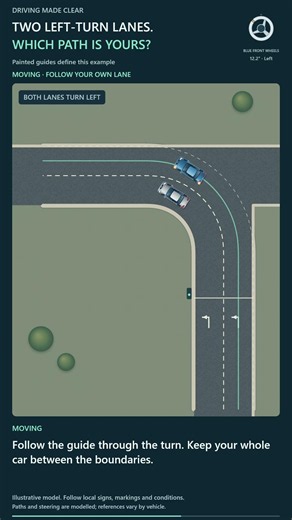 Two Left-Turn Lanes: Stay in Your Lane Through the Turn