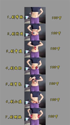 7 Easy Exercises for Sedentary People: Relax Your Waist Instantly