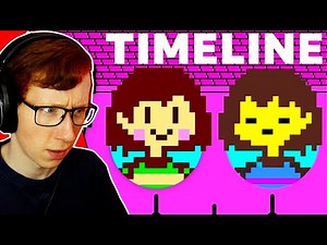 The Undertale timeline is crazier than you think