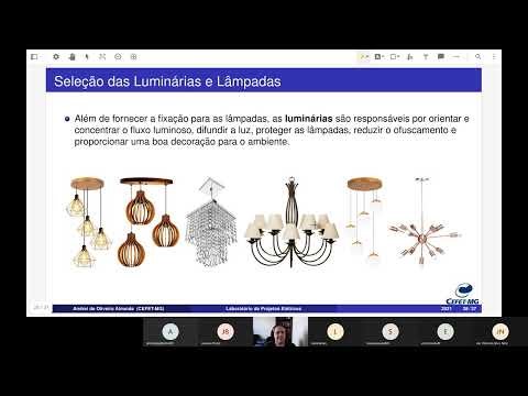 Projetos Elétricos | Aula 21 - Projeto de Iluminação pelo Método dos Lúmens