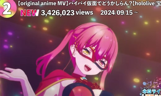 半月来油管播放量最多的hololive原创歌曲top30（2024/9/17~2024/10/1）