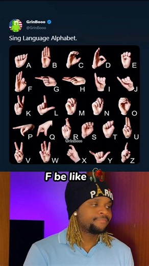 Sign Language Alphabet 🥀