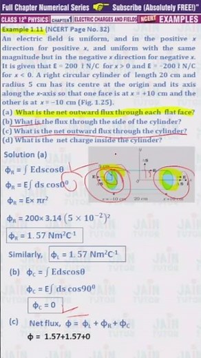 example 1.11 class 12 physics | electric charge and field | #physics #shots #youtubeshorts