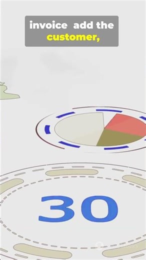 Easy Invoice Creation Tutorial – Accounting for Beginners #erpsystem #odoo #odooaccounting #account