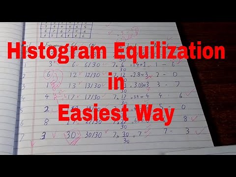 Histogram equalization image processing|histogram equalization problems