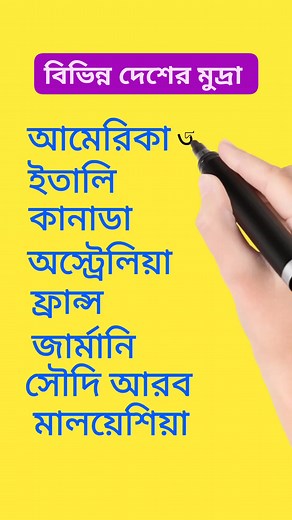 Important countries currency name #education #generalknowledge #gk #gkquiz #viral | Munna Bhai 001