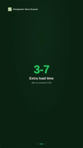 Checkpoint: Optimize Shopify Store