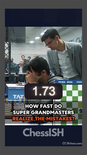 HOW FAST Do Super Grandmaster CALCULATE CHESS POSITIONS?