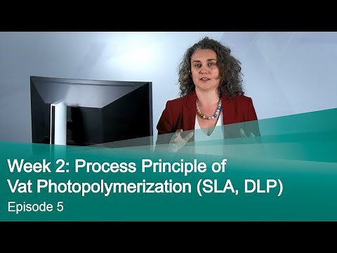 Episode 5: Process Principle of Vat Photopolymerization (VP, SLA, DLP)