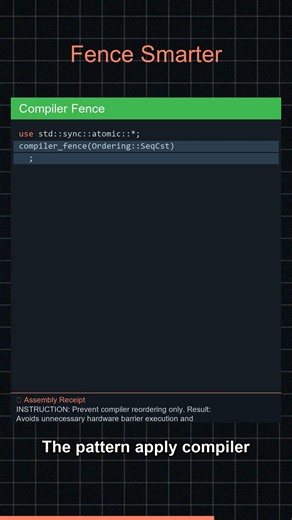 Compiler Fences: Your Low-Level Concurrency Code Is Stalling Hardware Pipelines for No Reason