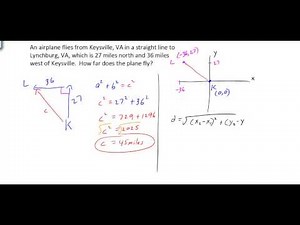 Rectangular Coordinate Applications
