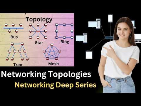 Types of Networking Topology | Bus Topology | Ring Topology | Star Topology | Mesh Topology