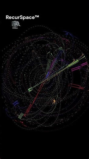2 Space of QSS (QDataSet) #geometry #space #python #universe #science #llm