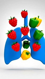 How Your Digestive System Works (Step-by-Step in 40 Seconds)