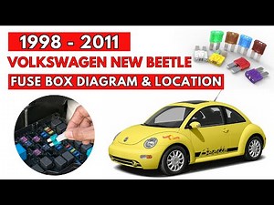 Volkswagen New Beetle (1998 to 2011) Fuses & Fuse Box Diagrams & Location Guide