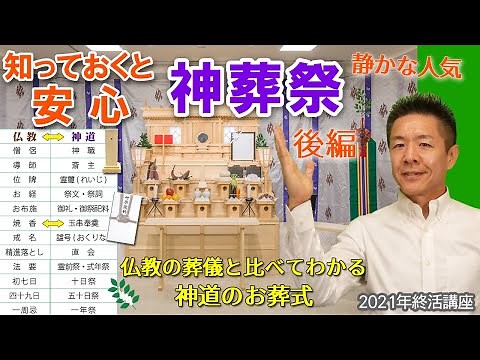 葬儀終活060はじめての神葬祭 神道のお葬式 後編 布施と祭祀料 玉串 通夜祭 遷霊祭 葬場祭 式年祭 霊璽 2021年終活講座01