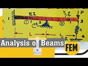 Find the Deflection and rotation of the Beam Elements Using FEA | Beam Elements with Spring in FEM