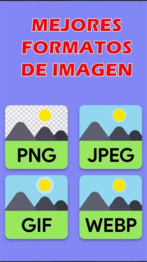 Qué formato de imagen debes elegir #shorts